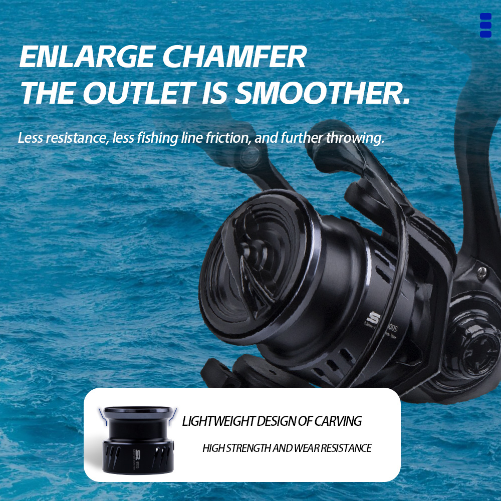 FISHINGFANS ORCA S2 800S 1000S - Spincast Reel ulasan dan harga