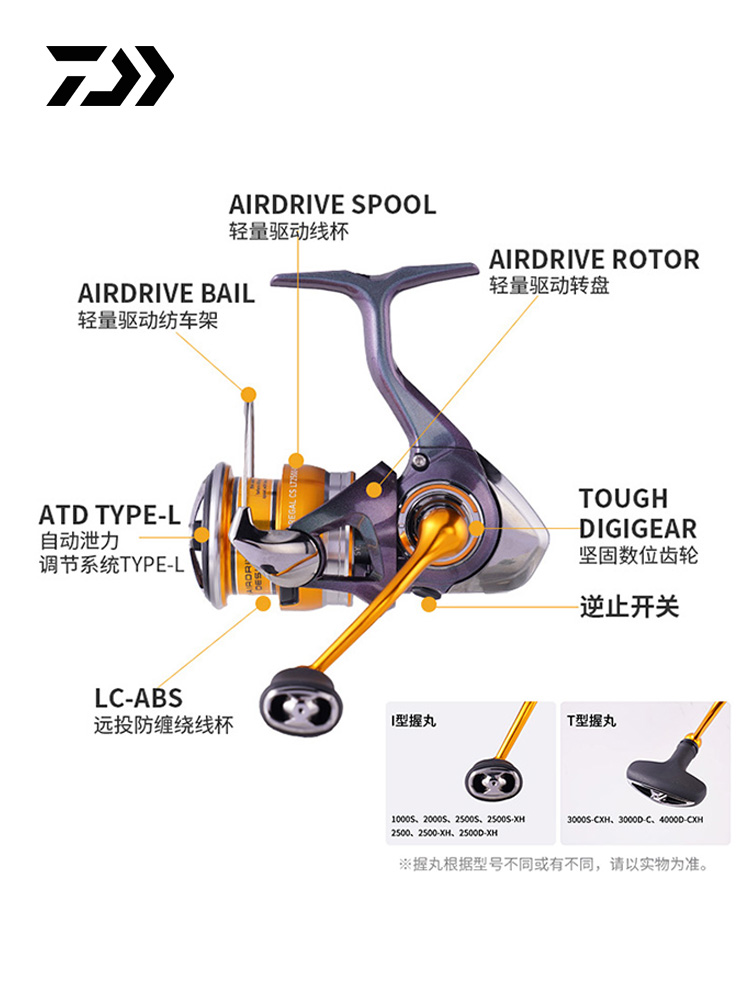 2024 DAIWA REGAL CS LT Spinnin - Trolling Reel ulasan dan harga
